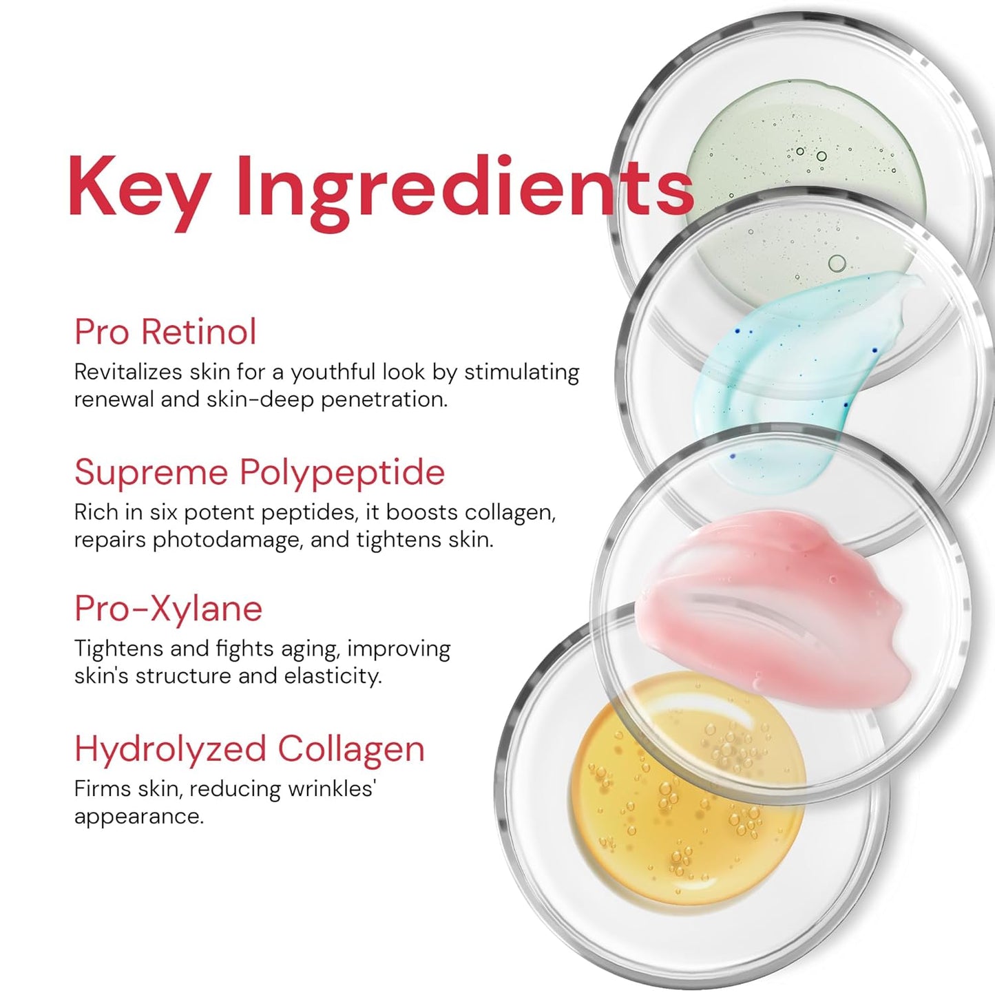 Retinol Eye Cream for Anti-Aging: Hydrating Under Eye Cream with Collagen - Lifting & Tightening Treatment for Fine Lines Smoothing, Reduces Wrinkles, Dark Circles, and Puffiness in 4 Weeks | 25 ml