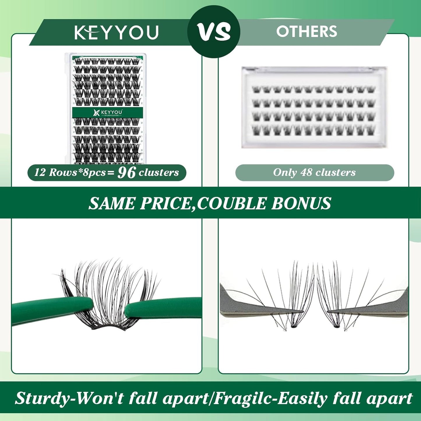 KEYYOU Lash Clusters,96 Pcs Cluster Lashes Y01 D Curl 12mm DIY Lash Extensions Eyelash Clusters,Volume Wispy Individual Lashes Soft&Comfortable Easy to DIY at Home(Y01,D-12mm)