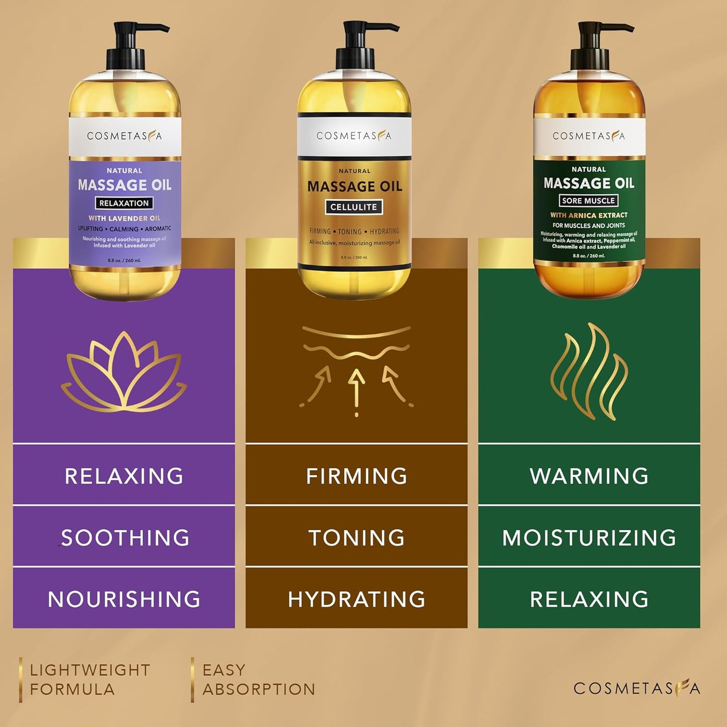 Cosmetasa Body Massage Oil for Massage Therapy Kit - Arnica Sore Muscle Massage Oil, Cellulite Massage Oil, Lavender Massage Oil, Skin Massage Roller Ball, Massager Mitt - Relaxing Luxury Spa Gift Set