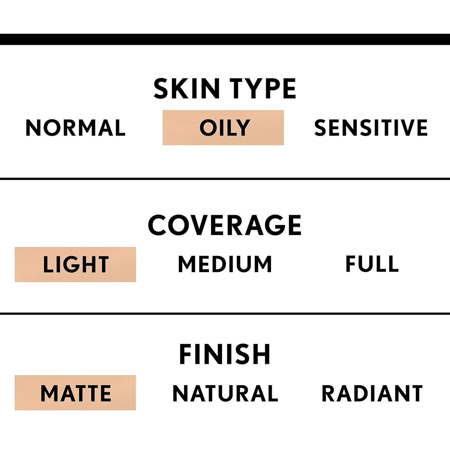 COVERGIRL - Clean Matte BB Cream, Oil-Free, Long-Lasting, Sensitive Skin, Lightweight, 100% Cruelty-Free (Pack of 2)