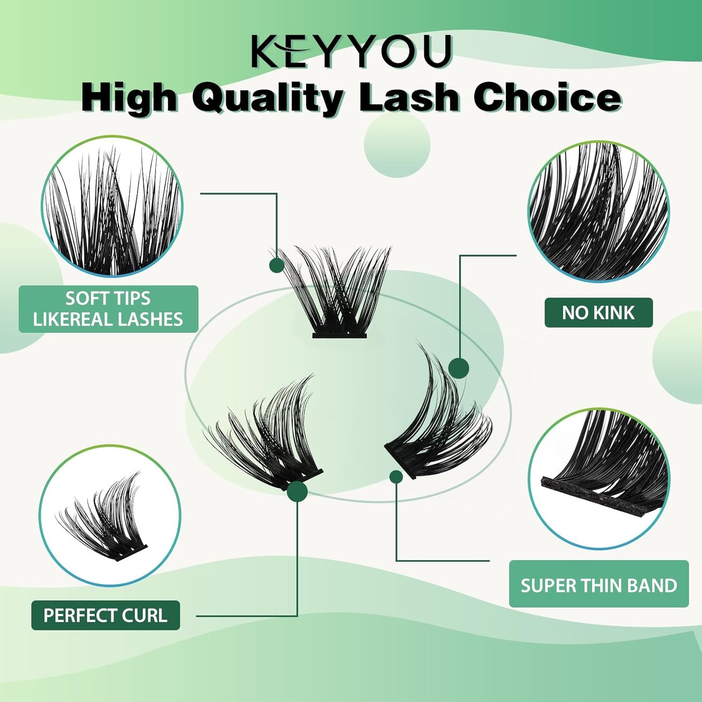 Lash Clusters,96 Pcs Cluster Lashes Y07 D Curl 8-18MIX DIY Lash Extensions Eyelash Clusters,KEYYOU Volume Wispy Individual Lashes Soft&Comfortable Easy DIY at Home(Y07,D-8-18MIX)