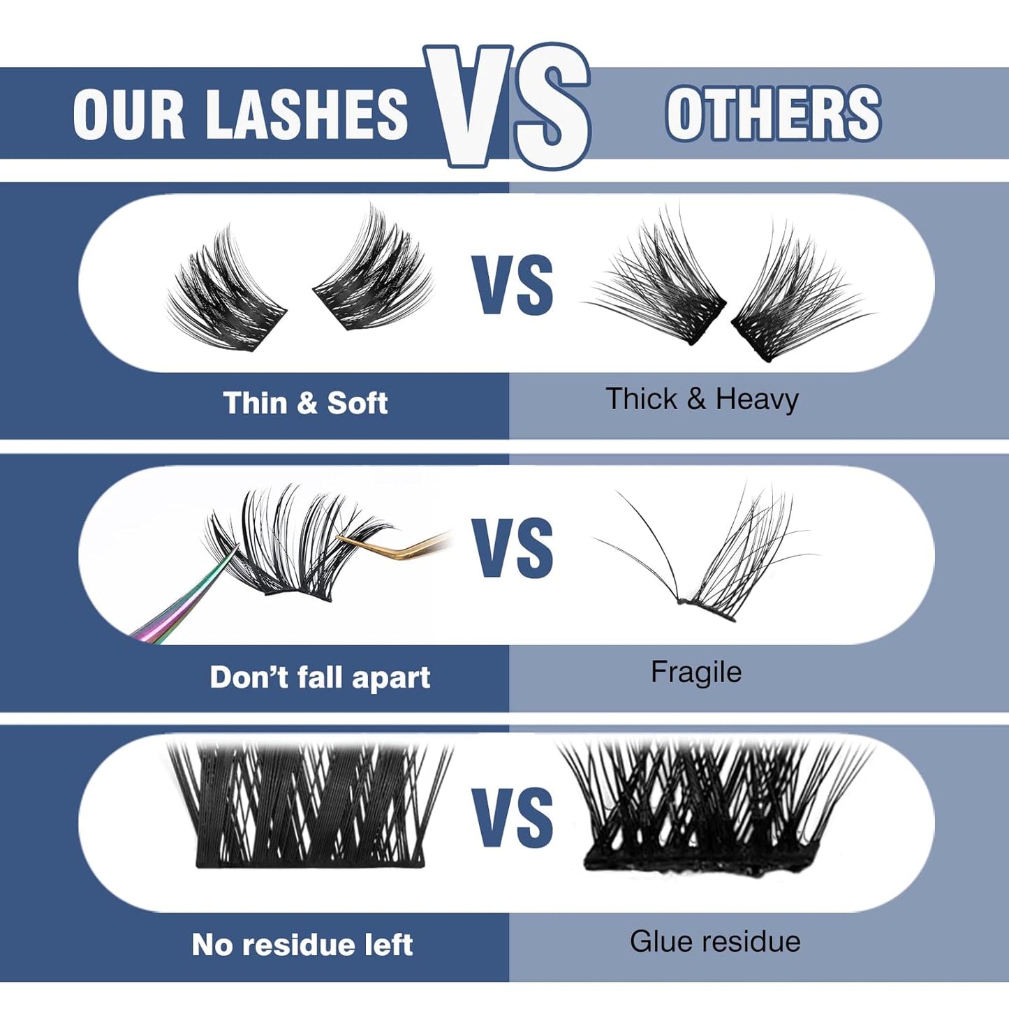 Lash Clusters 80 Clusters DIY Eyelash Extension Volume Lightweight Comfortable Handmade Reusable Individual Lashes False Eyelashes DIY at Home (Volume-14mm)