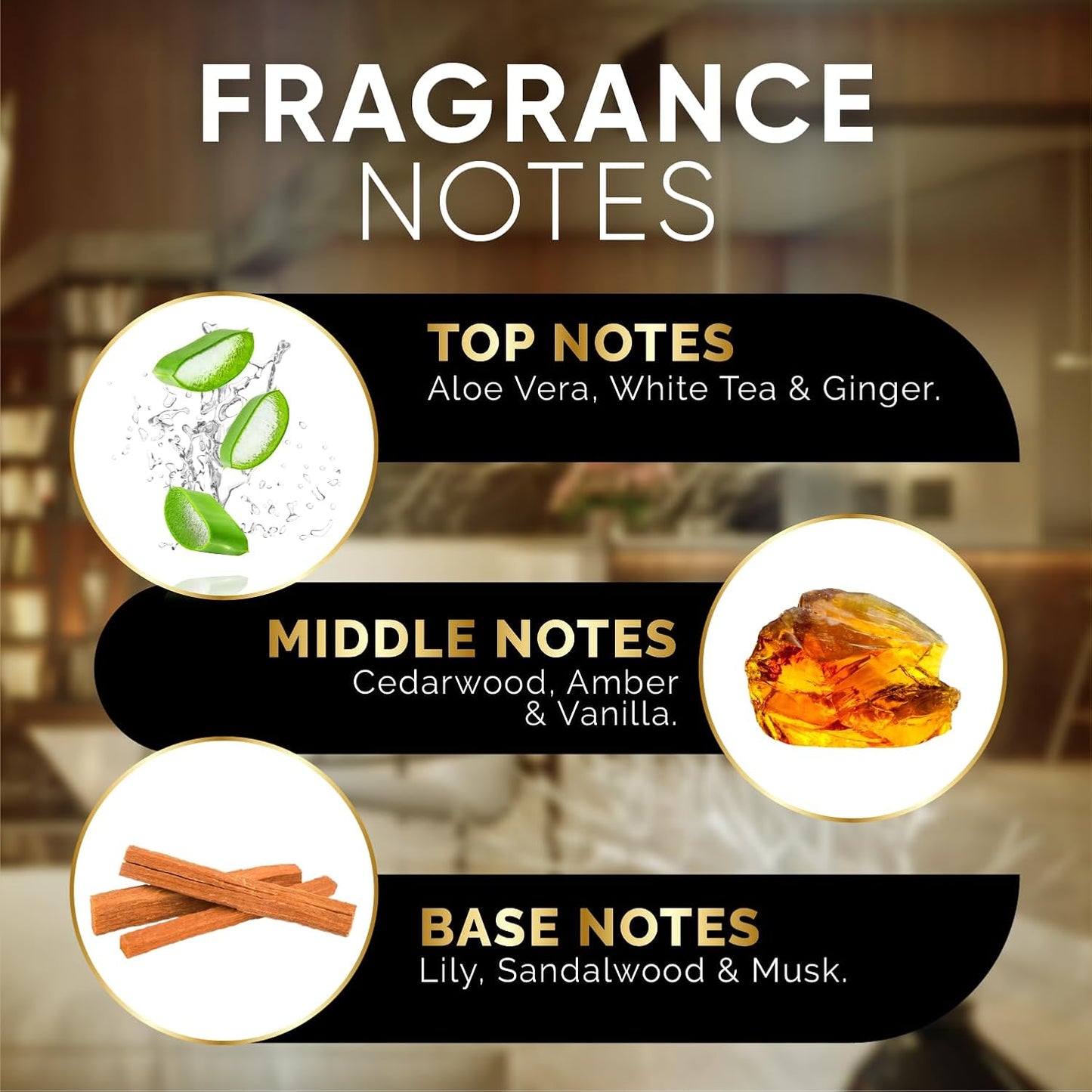 Luxury Hotel Fragrances - Hotel Fragrance Oil - Diffuser Oil Blends for Aromatherapy (Sanctuary Suite) 4.05 Fl Oz (120ml)