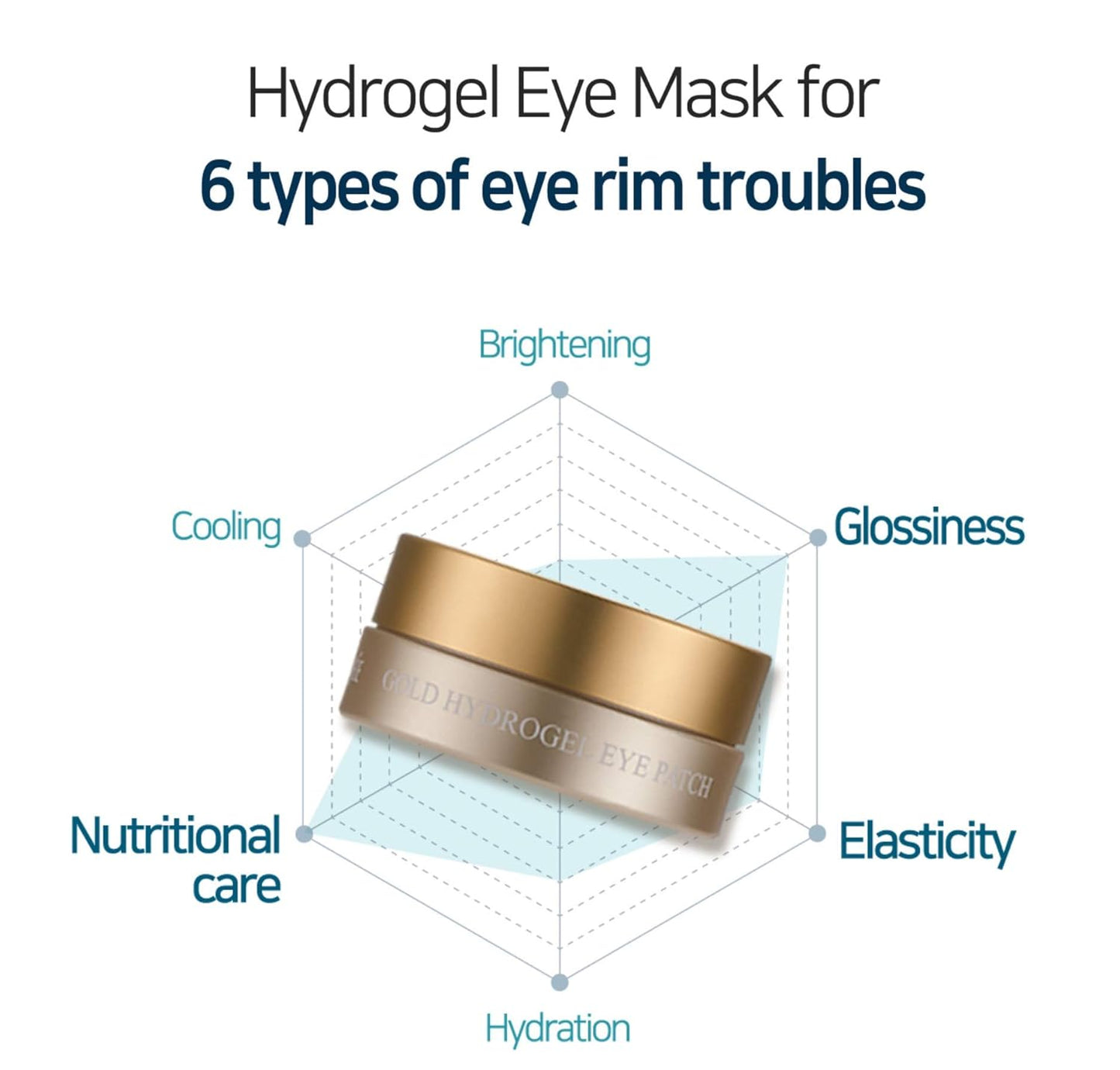 Petitfee Gold Hydrogel Eye Patch, 60 Patches
