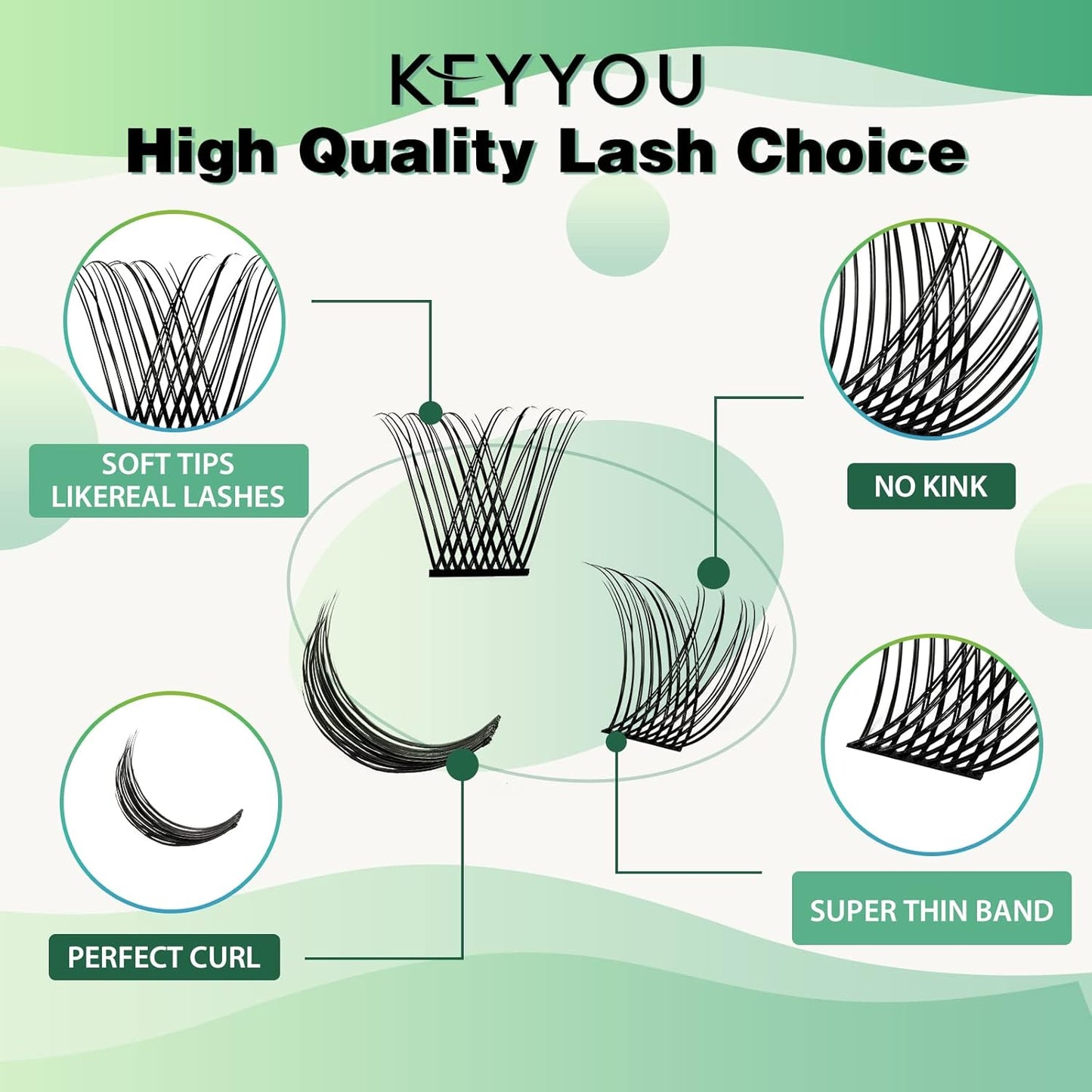 Lash Clusters,96 Pcs Cluster Lashes D Curl 14mm DIY Lash Extensions Eyelash Clusters,KEYYOU Volume Wispy Individual Lashes Soft&Comfortable Easy DIY at Home(Y13,D-14mm)
