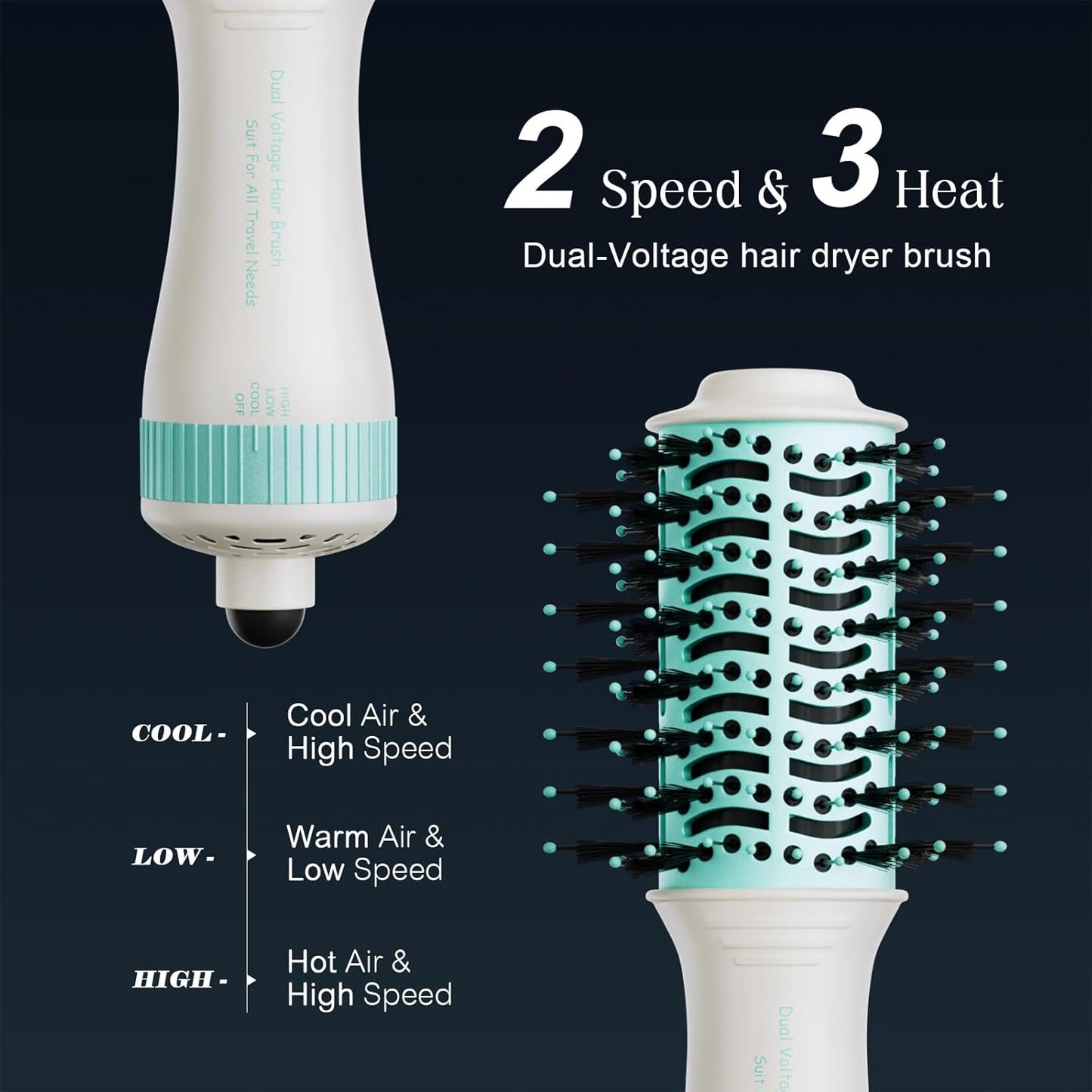 Dual Voltage Travel Hair Dryer Brush 4-IN-1 Portable Mini Hot Air Blow Dryer Straightener & Curler Brush, Titanium Round Blowout Styler Volumizer Tools, 110/240V US/EU/UK Plug for International Travel