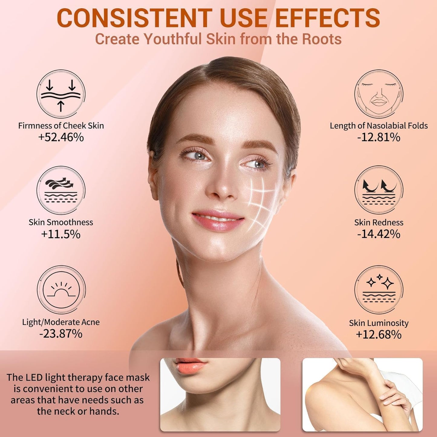 LED Light Therapy Mask for Woman 4 Professional Wavelengths, Facial Skin Care Mask,Red Light Therapy for Face,660 NM & 460 NM & 850 NM Wavelength for Home Use, Body Beauty Machine for Care at Home