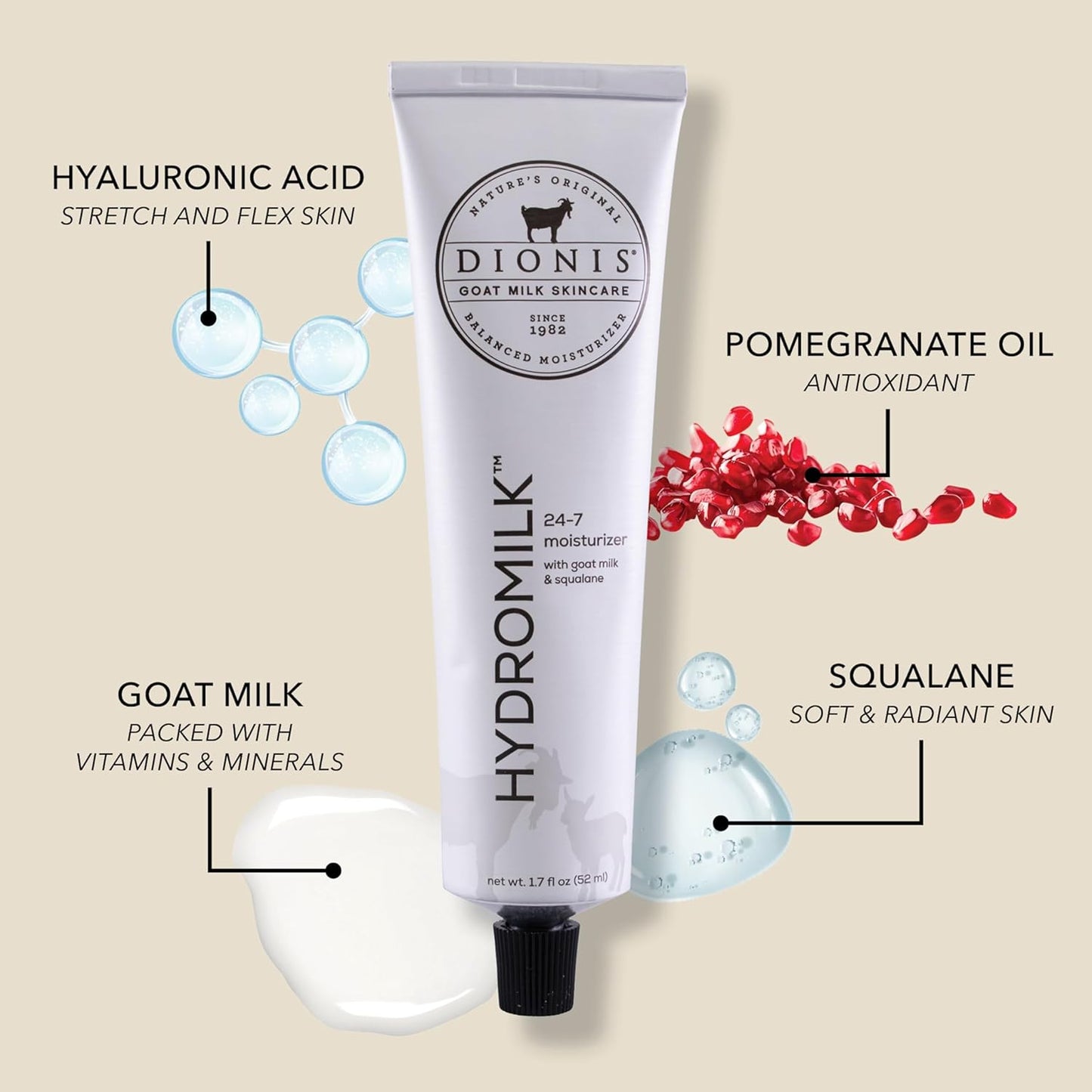 Dionis Goat Milk Skincare 1.7 fl oz Hydromilk 24-7 Moisturizer - Crulety Free, Paraben Free, For All Skin Types