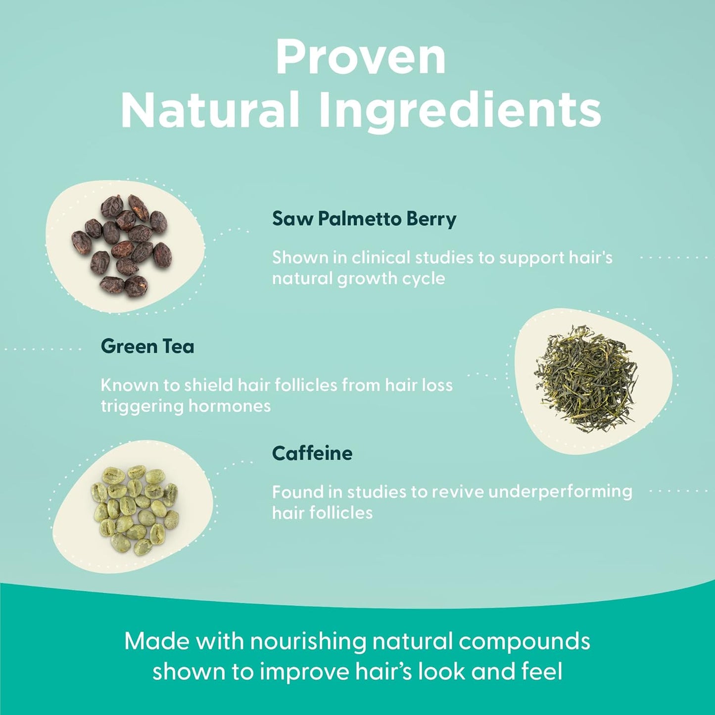 Shapiro MD Hair Growth Experts Vegan Hair Loss Shampoo for Thinning Hair | Experience Healthier, Fuller and Thicker Looking Hair (1 Month Supply)