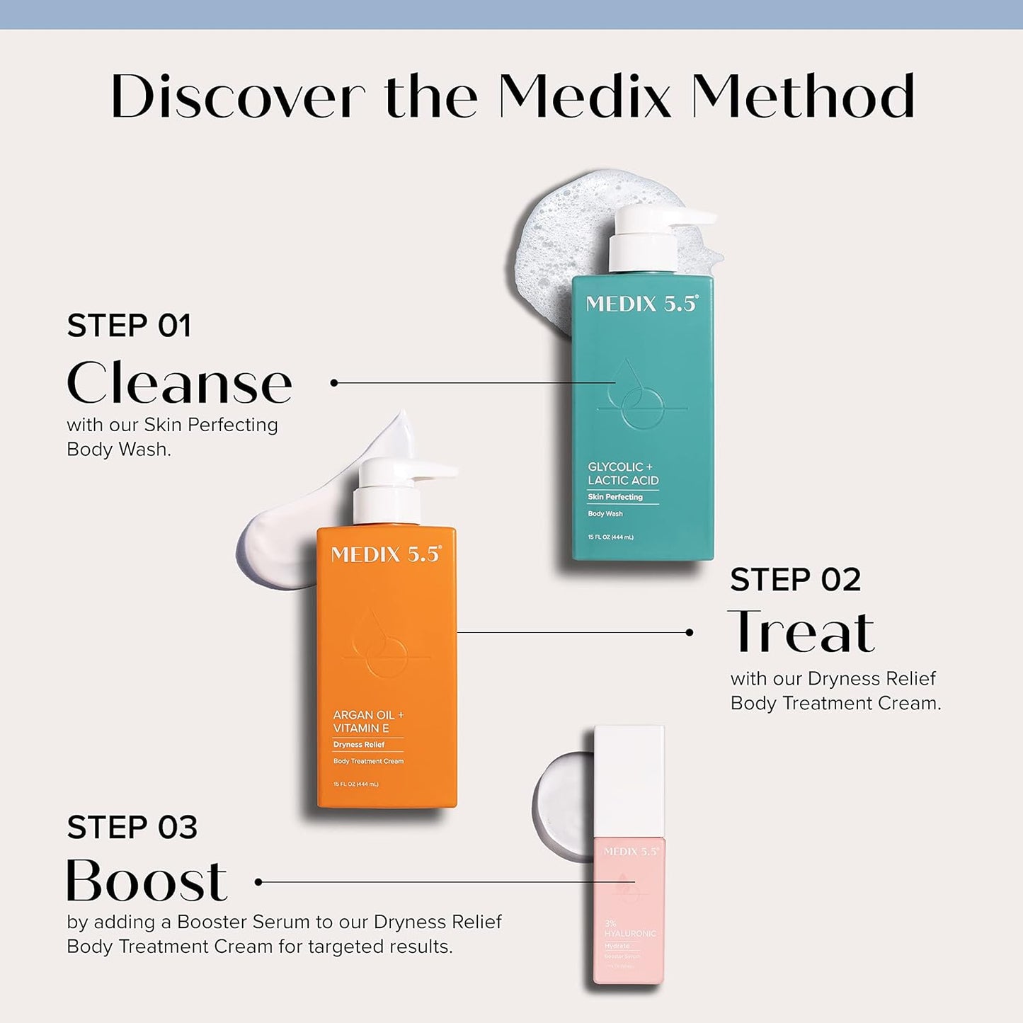 MEDIX 5.5 Glycolic Acid Exfoliating Face & Body Scrub Cleanser + Argan Oil Moisturizing Body Cream Lotion 2PC Skin Care Set | Alpha Hydroxy Acid & Lactic Acid Foaming Body Wash & Face Wash, 2PC Set