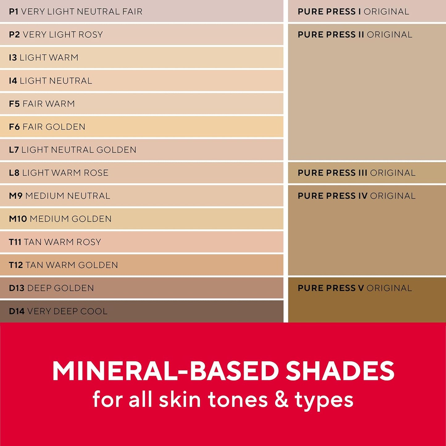 Mirabella Invincible Pure Pressed Powder Foundation - Buildable Mineral Makeup & Blurring Setting Powder for All Skin Types - HD Matte Finishing - Medium M10