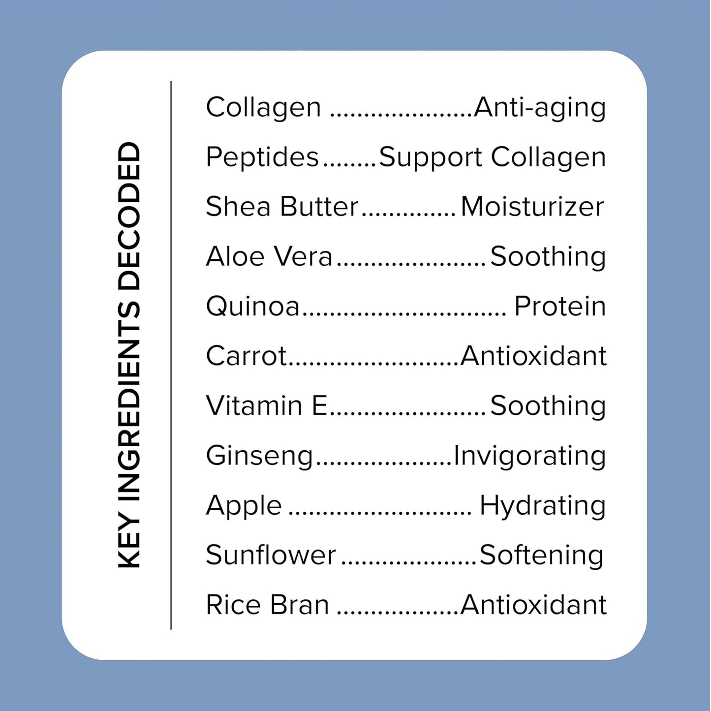 MEDIX 5.5 Collagen Cream Skin Care Face Lotion & Body Lotion For Dry Skin | Anti Aging Collagen Peptides Firming Cream Body Moisturizers Lifts, Firms, & Tightens For Younger Looking Skin, 15 Fl Oz