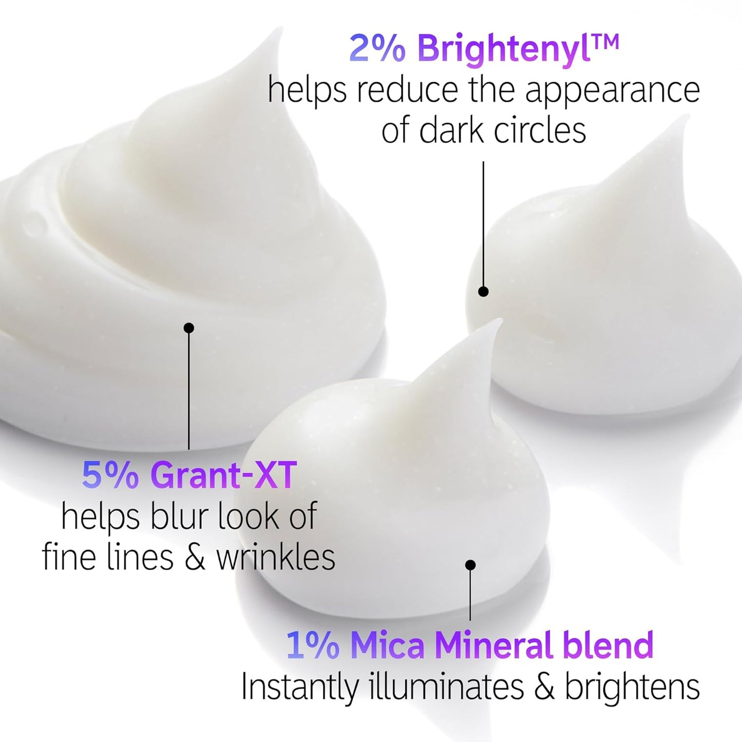The INKEY List Brighten-I Eye Cream, Under-Eye Cream Helps Reduce Appearance of Dark Circles and Boost Skin’s Glow, Makeup Under-Eye Primer, 0.50 fl oz