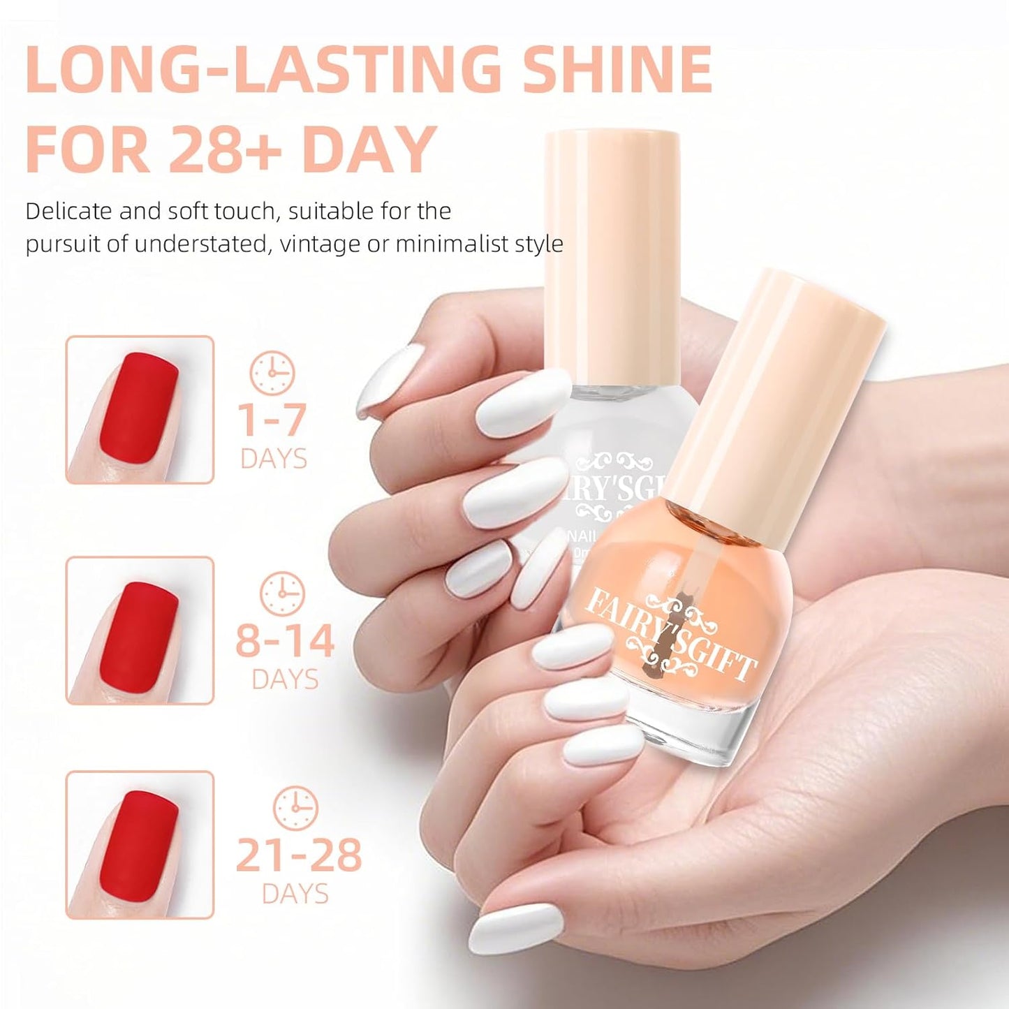 Major Dijit Nail Polish Quick Dry Nail Polish Nail Art Varnish (Base Shiny Matte Top Coat, 10 ML)