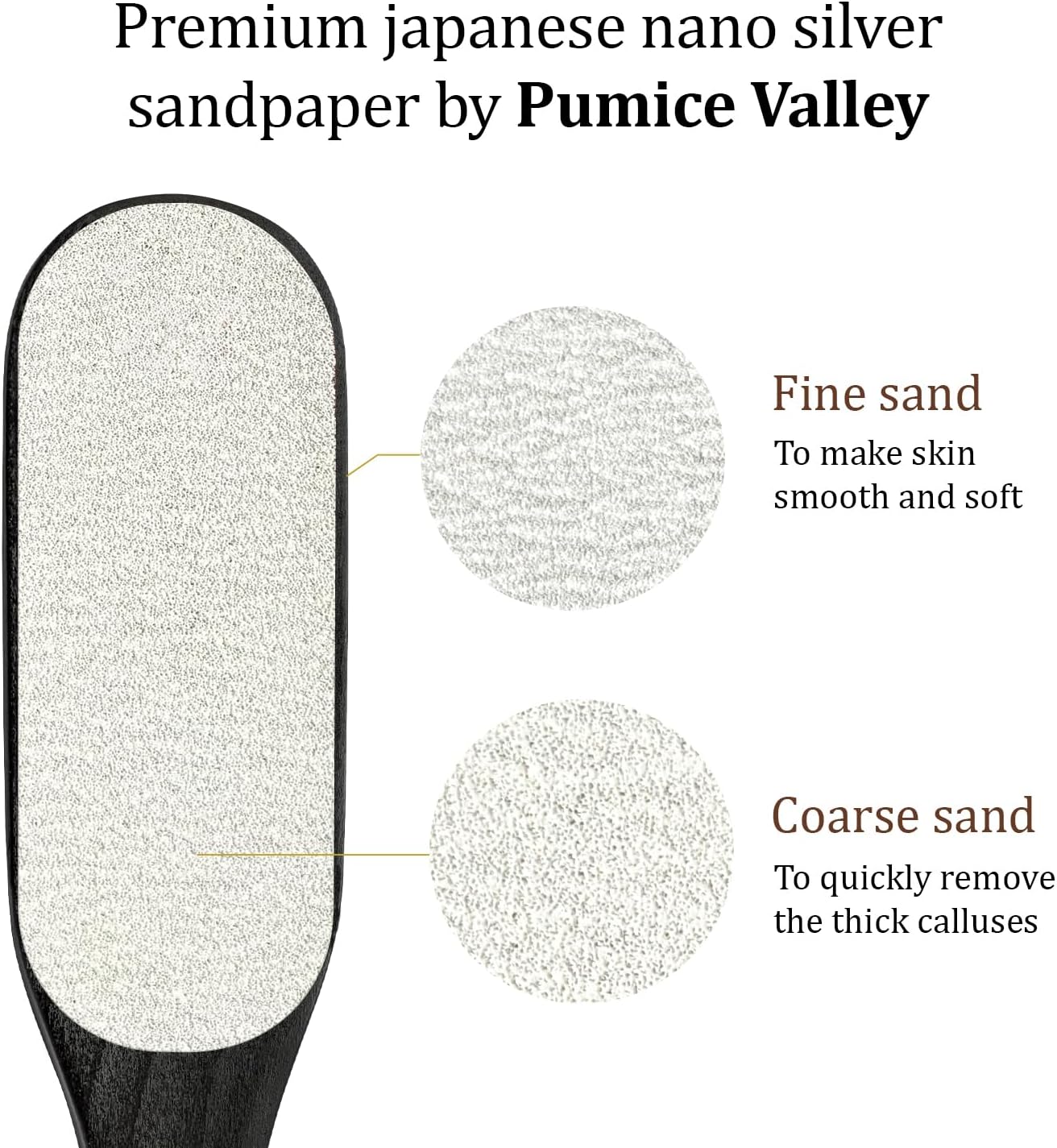 Pumice Stone Foot Scrubber - Pedicure Foot File with Handle for Dry Dead Skin - Callus Remover for Feet - Foot Scraper - Exfoliating Brush for Heels, Elbows, Hands