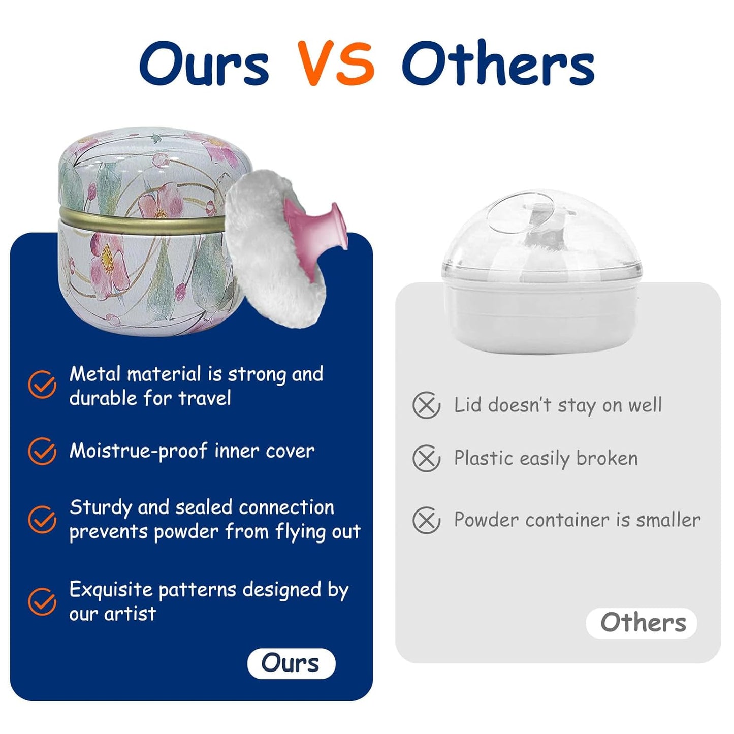 Body Powder Puff and Container for Dusting Powder, Women Powder Puff and Powder Case for Bath and Travel (Wild Flower)