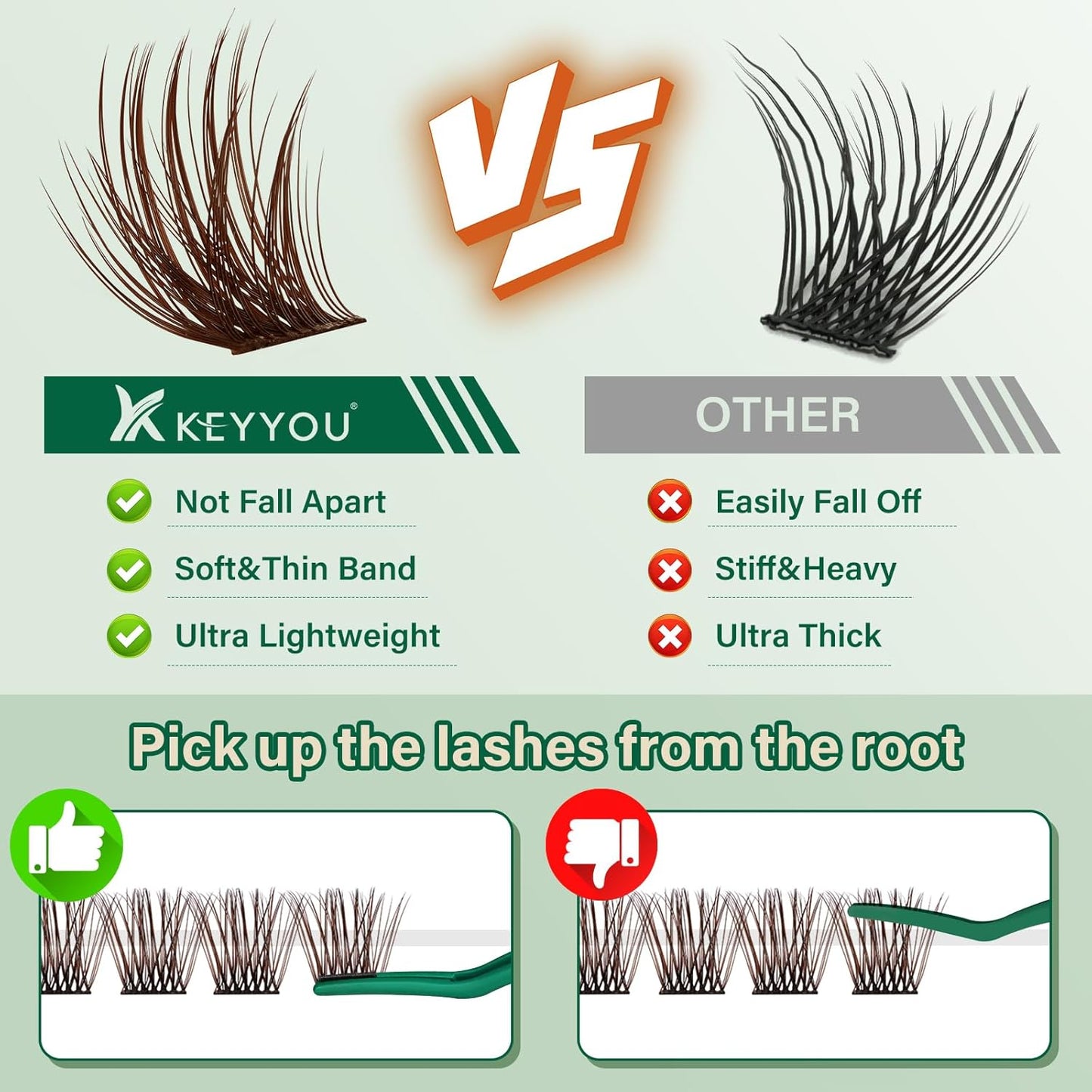 KEYYOU Brown Lash Clusters 144pcs Eyelash Clusters 8-18MIX D Curl Cluster Lashes Soft Wispy Lash Clusters Natural Look Brown DIY Lash Extension At Home(Brown01-D-8-18MIX)