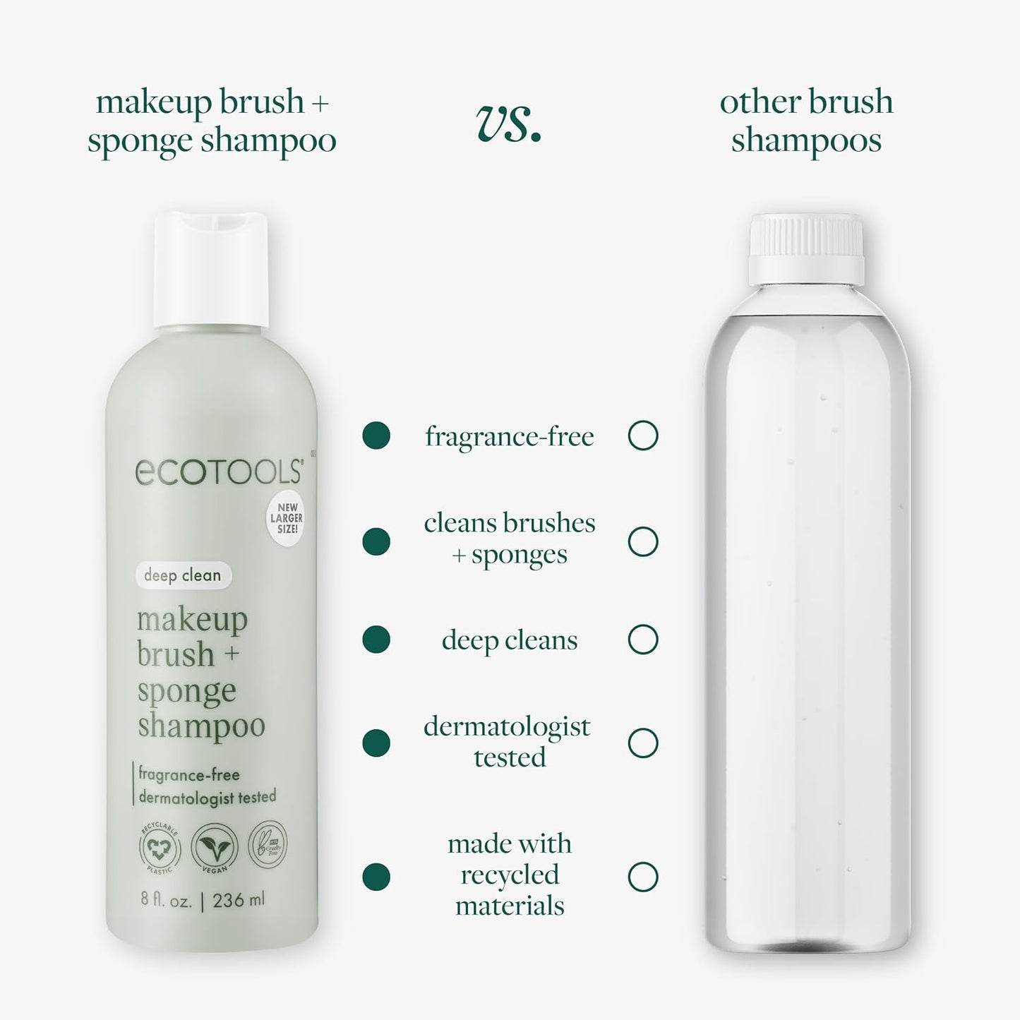 EcoTools Cleanser Shampoo for Makeup Brush/Sponge/Puffs, Remove Makeup & Impurities, Fragrance-Free, No Harsh Chemicals, Vegan & Cruelty-Free, 6 fl.oz./177 ml, 1 Count