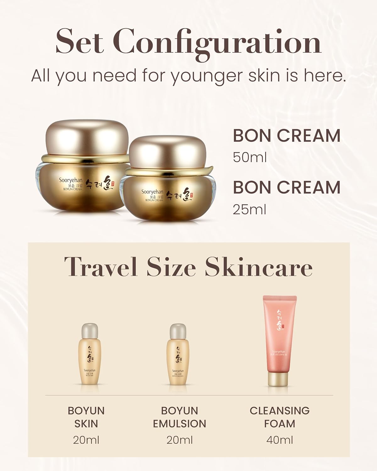 Sooryehan Boyun Luxury Korean Skin Care Gift Set (155ml/5.24 Fl Oz) - Red Ginseng Toner, Emulsion, Cleansing Foam & Moisturizer Cream by LG BEAUTY. Red Ginseng.