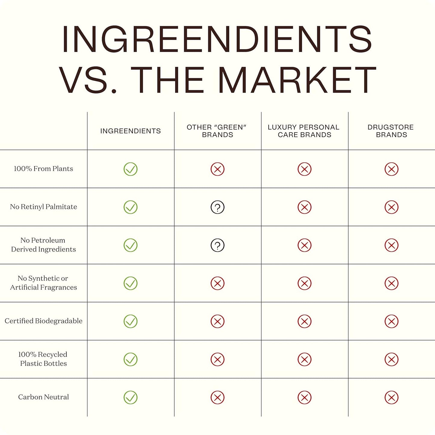 Ceramides Body Lotion (2-Pack) 2x9.6 Fl Oz