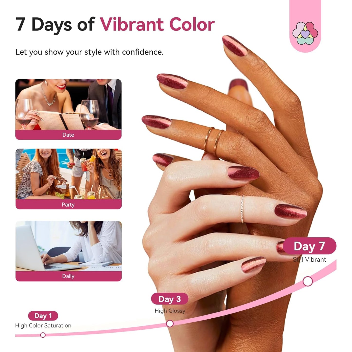 SAVILAND Color Artistry Chameleon Nail Polish - 7 Days Shimmer Dark Purple to Gold Color Shift Fast Dry Fingernail Polish, Metallic Sparkly Shiny Nail Lacquer Nail Art Salon Home