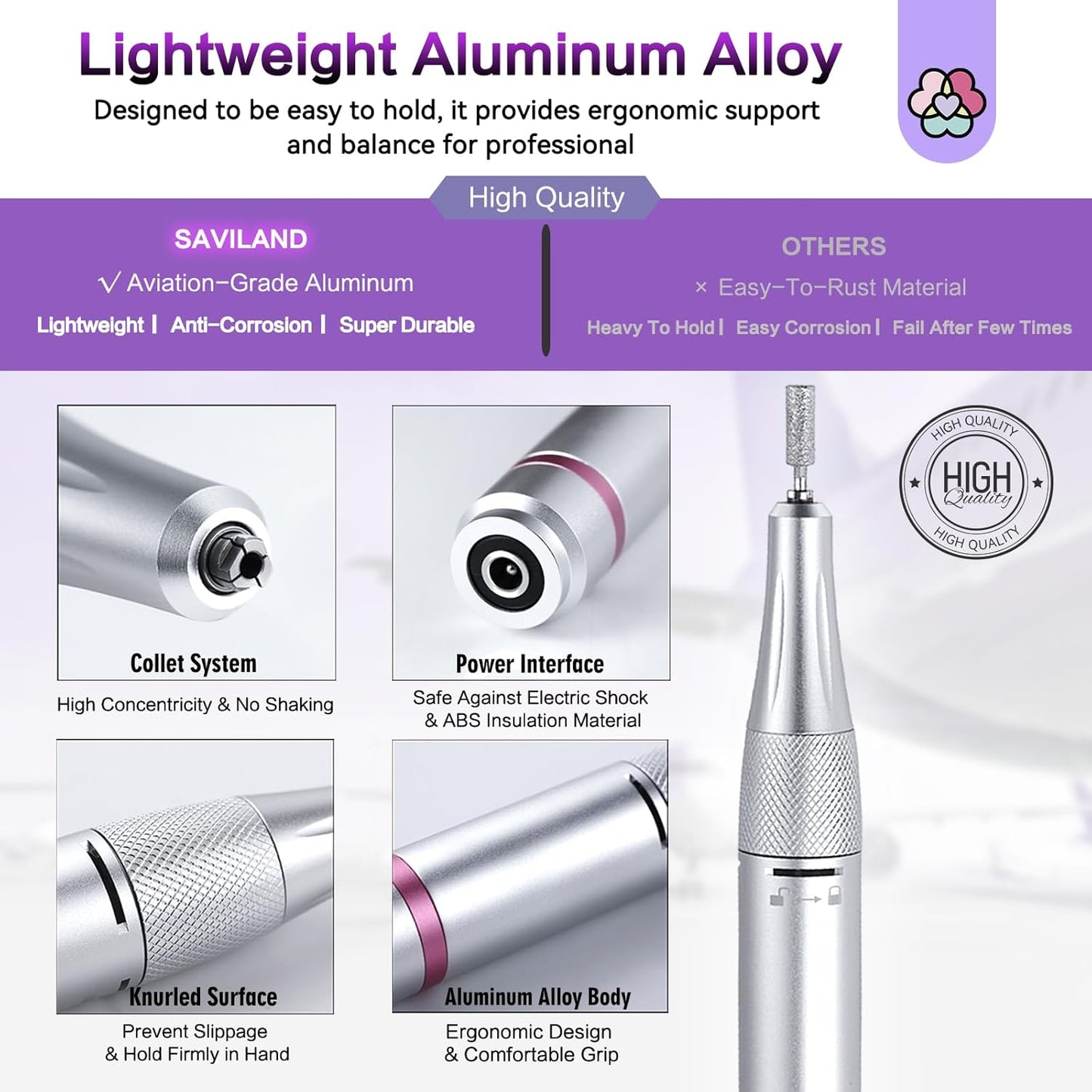 SAVILAND Portable Electric Nail Drill: 35000RPM Nail Drill 10 Hours Efile Portable Rechargeable Nail Machine 13 Drill Bits Ceramic Drill Bit Grey Purple Nail File Home Use Manicure Pedicure