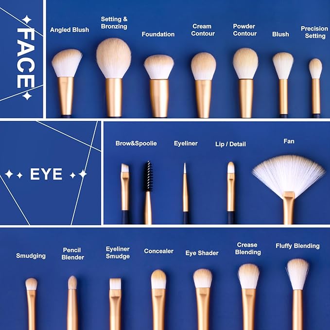 LORYP Makeup Brushes Set Labeled 18 Piece Face and Eye Brush Set Ultra soft hair Foundation, Concealer, Blush, Contour, Blending, Eyeshadow Blue Brush kit