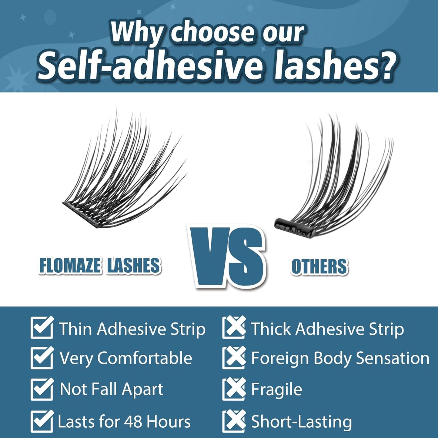 Self Adhesive Eyelashes, 156 PCS Self Adhesive Eyelash Clusters, No Glue Needed, Glue Strips Individual Lash Extension Super Sticky Reusable False Lashes (Fluffy-Mixed)