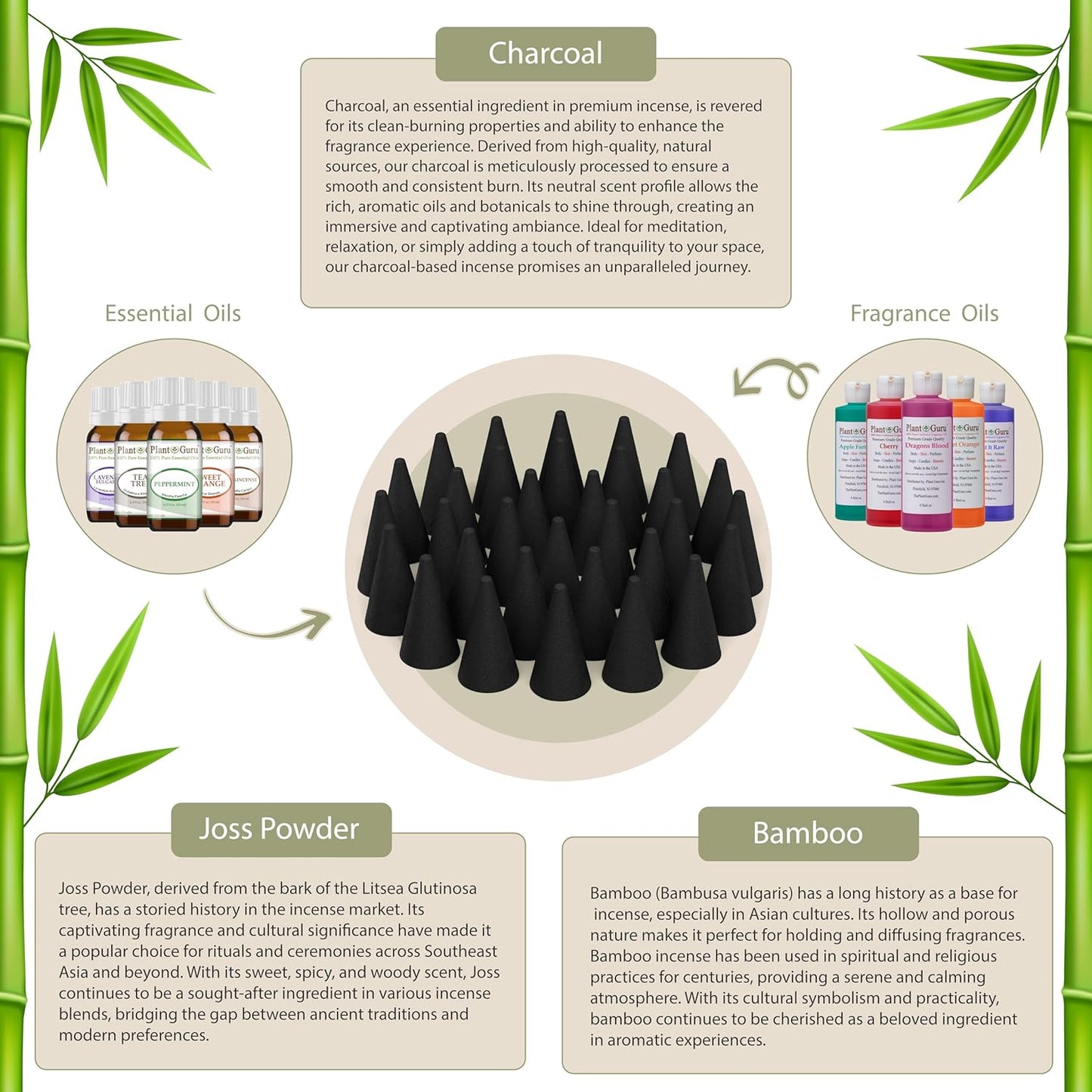 Frankincense Charcoal Incense Cones 1" TOPFLOW - 100 Pack Bulk - Natural Scented Cones Handmade Hand Dipped