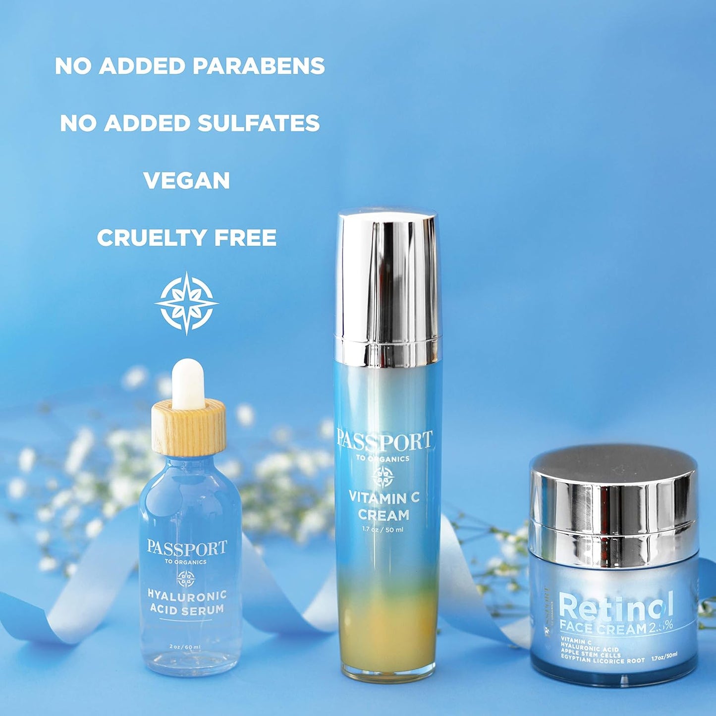 Passport to Anti-Aging Set