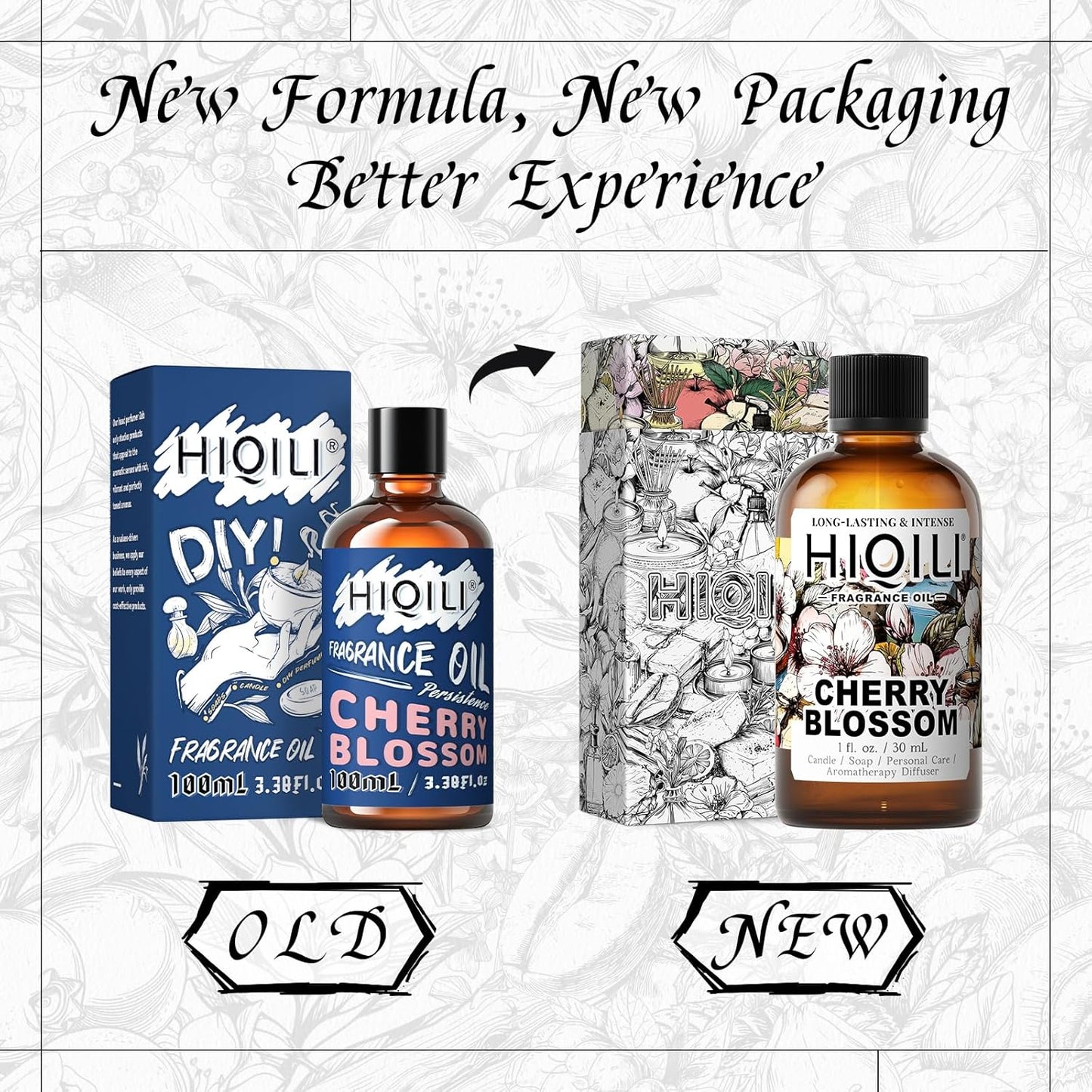 HIQILI Cherry Blossom Fragrance Oil, Floral Perfume Oil, Candle Scents for Candle Making, for Diffuser & Fresh Spray, Long-Lasting Scent - 1 Fl Oz