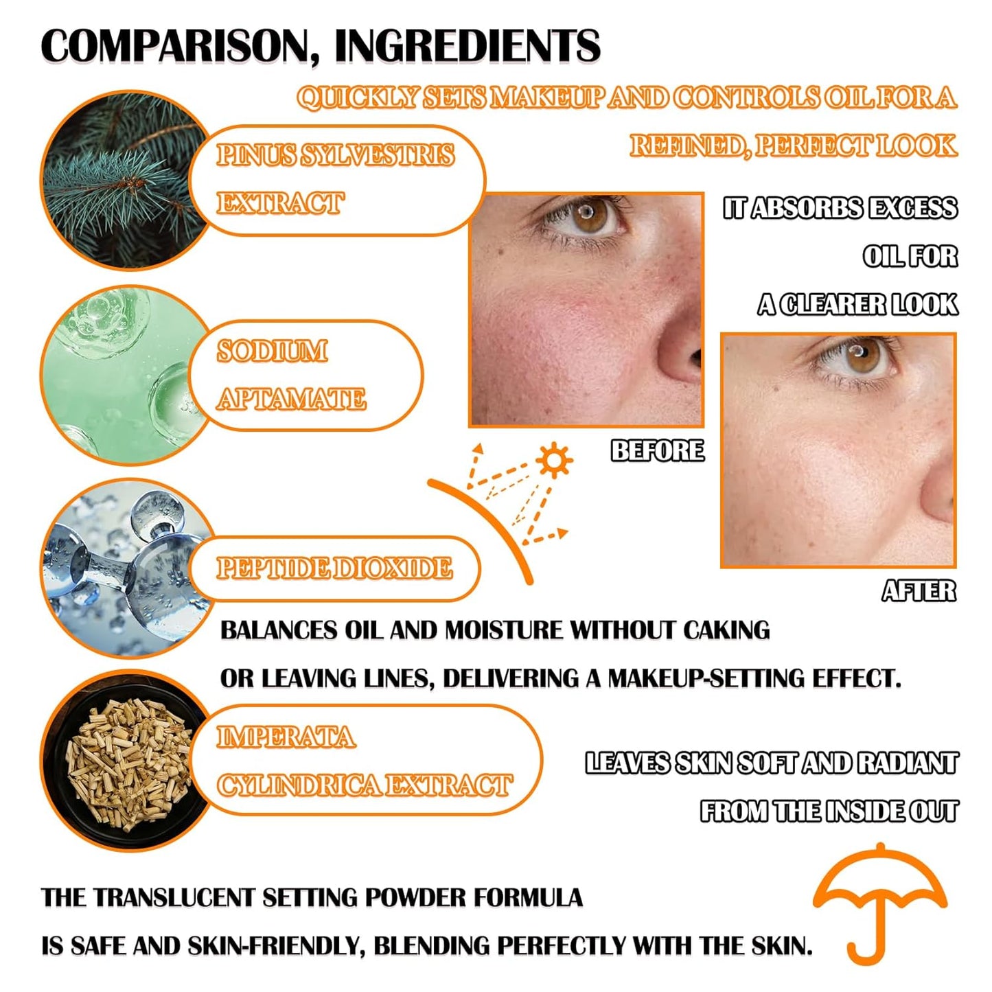 Sunscreen Setting Powder,SPF 50+ PA++++,Oil Control Waterproof Mineral Powder Sunscreen,Lightweight Long Lasting Matte Sunscreen Powder with Sunscreen Brush