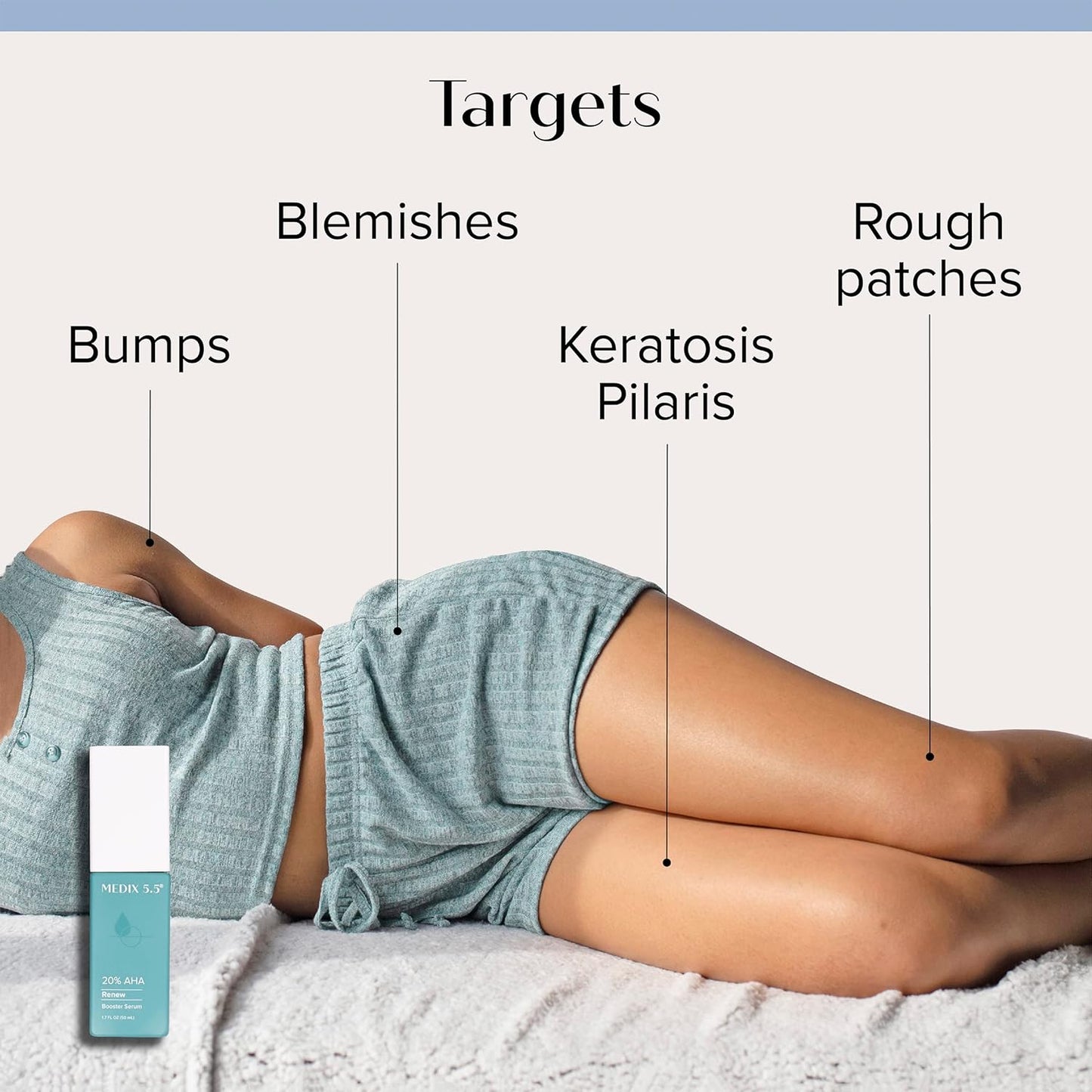 Medix 20% Glycolic Acid Booster + Exfoliating Body Wash Cleanser Skin Care 2PC Set | AHA Exfoliant Body Wash + Body Serum Both Refine + Soften Dead Dry Skin, Bumps, Wrinkles, & Fine Lines, Bundle