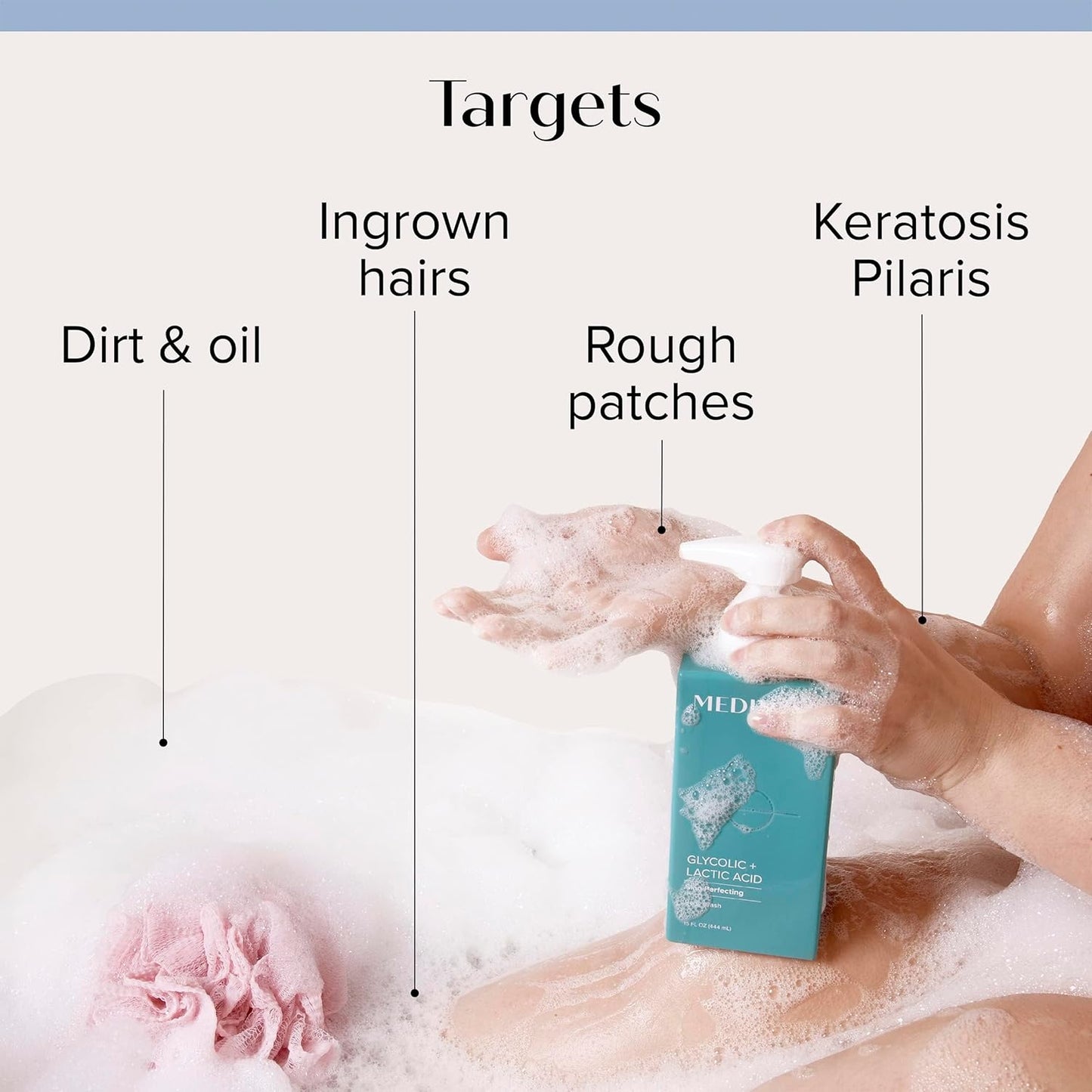 Medix 5.5 Exfoliating AHA Glycolic Acid Face & Body Scrub Cleanser + Hyaluronic Acid Moisturizing Body Cream Lotion Skin Care 2PC Set | Alpha Hydroxy Acid & Lactic Acid Foaming Body Wash & Face Wash