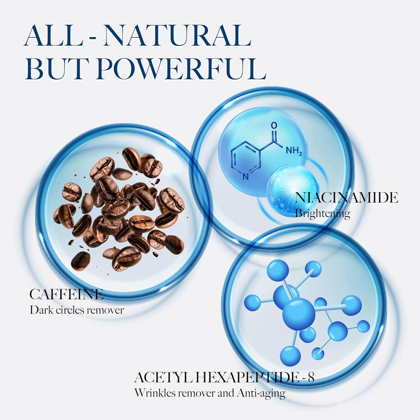 Caffeine eye cream for dark circles: Under eye serum for puffiness – with cooling roller for wrinkles