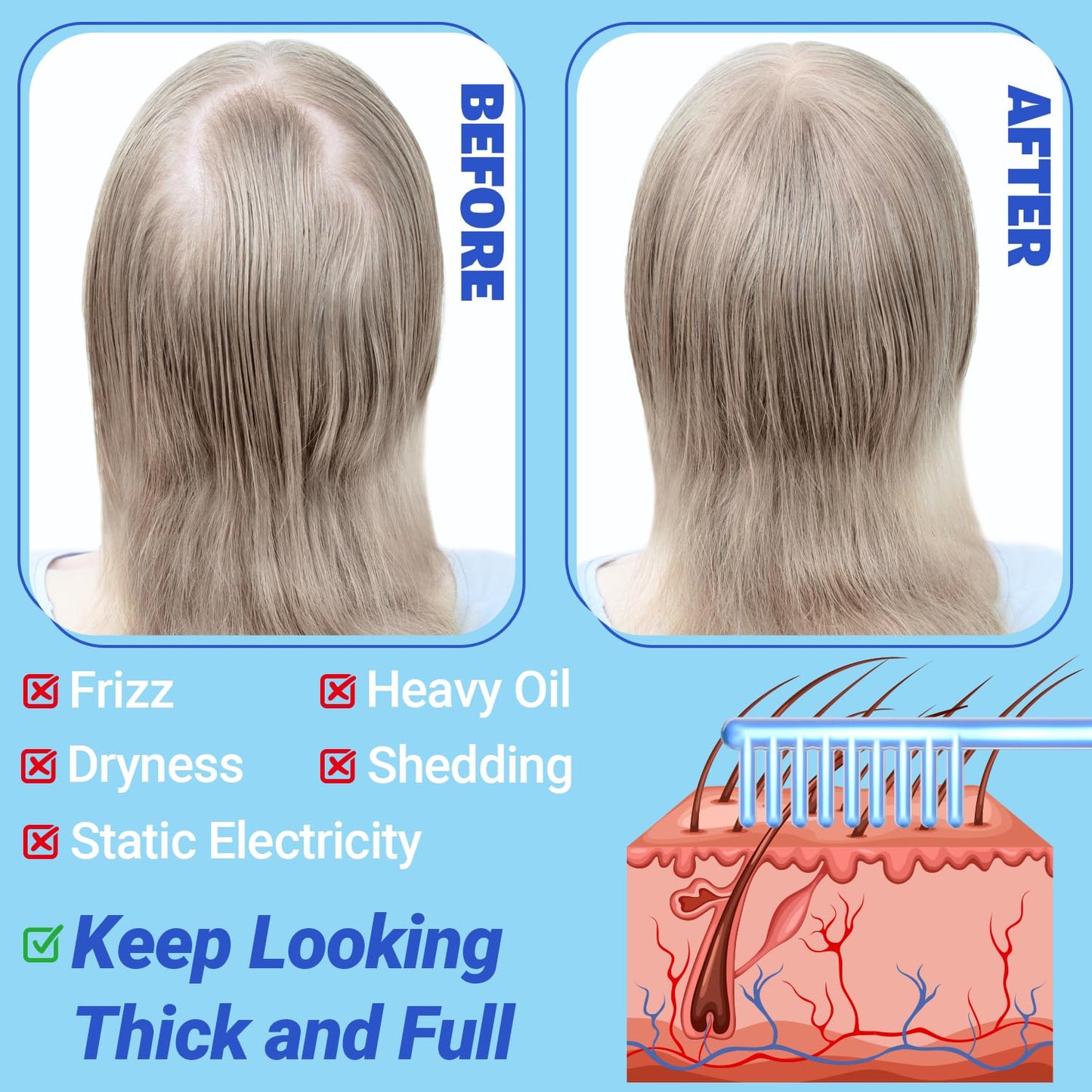 High Frequency Facial Device - TUMAKOU Blue High Frequency Facial Wand - Portable High Frequency Machine with 4 Fusion Neon + Argon Wands