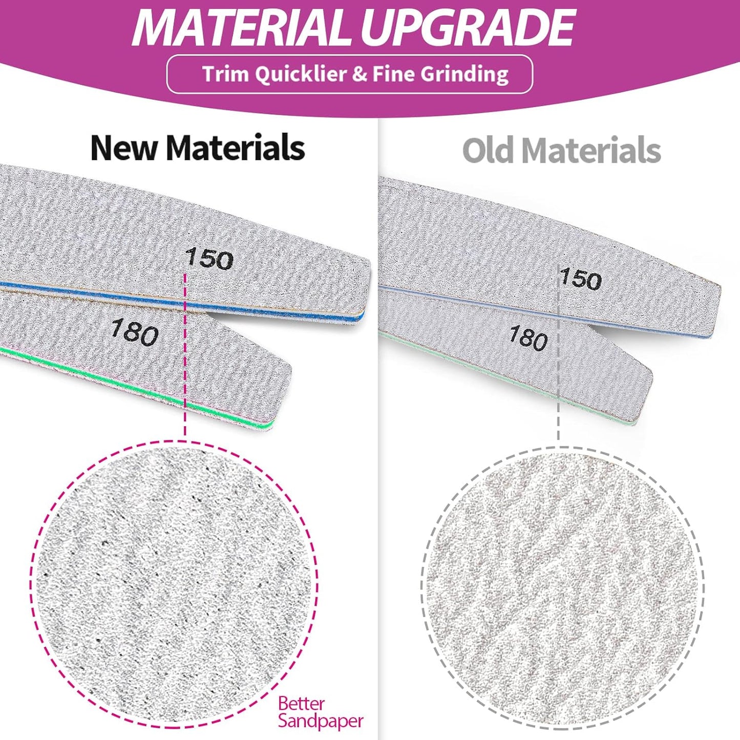 Teenitor Nail File Buffer, Nail Files, Nail Buffer Set to File, Shape,Smooth, Buffer and Shine Nails, Half-Moon