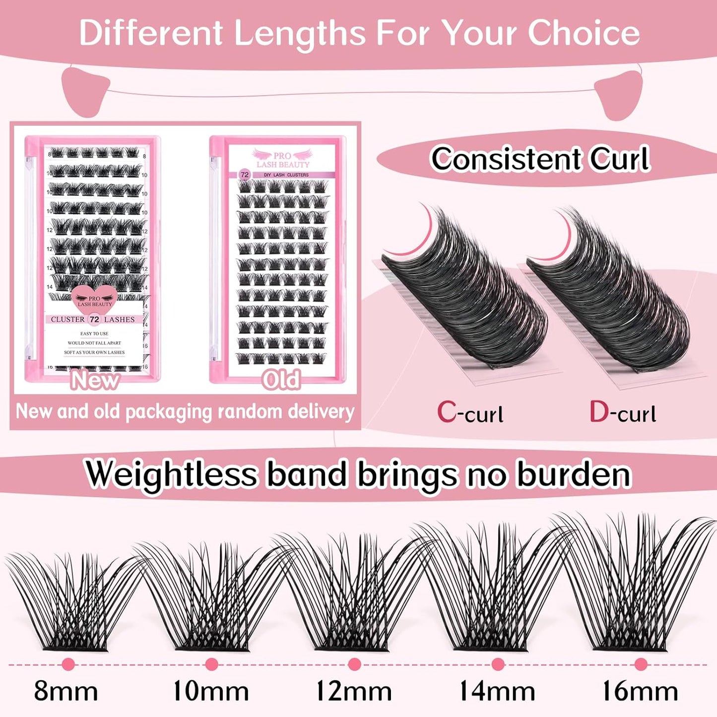 Lash Clusters, 72 Pcs Individual Lashes, Cluster DIY Lash Extension, Volume Eyelashes Look, Super Thin Band and Comfortable (Volume-C-10mm)