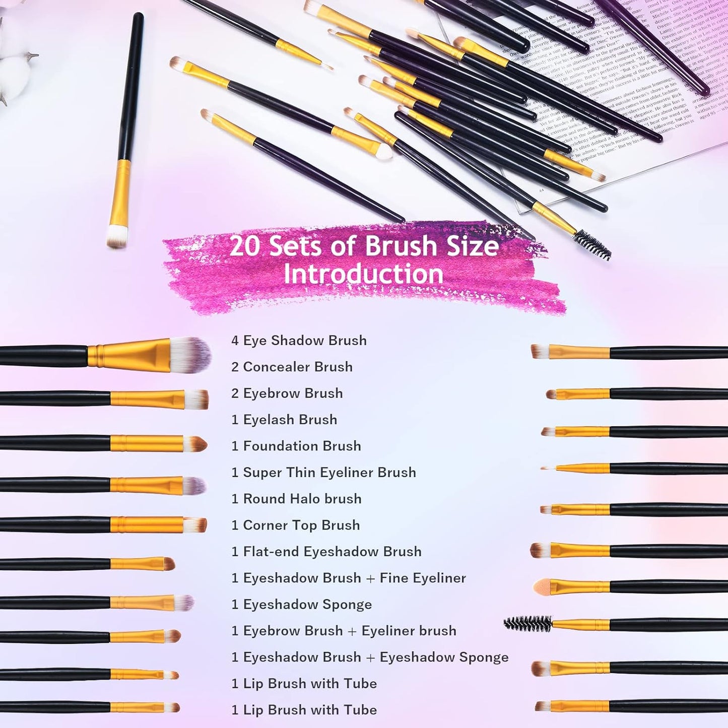 All in One Makeup Kit for Women Full Kit- 177 Color Combination Makeup Set Palette- 119 Eyeshadow,35 Lipstick,6 Powder,14 Concealer,10 Applicators,20 Brushes Set,Make Up Gift Kits for Women Teen Girl