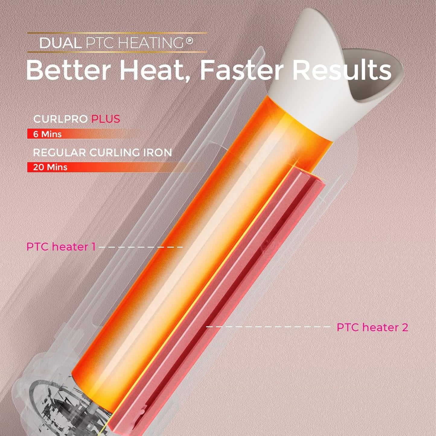 Upgraded Automatic Rotating Curling Iron - TYMO CurlPro Plus Long Barrel Curling Wand for Long Hair, Ceramic Hair Curler for Women, Anti-Scald, Tangle-Free, 600M Ionic, Dual Voltage, Gold, 1 Inch